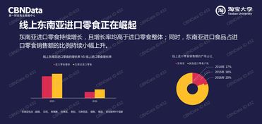 199it 洞悉中國(guó)互聯(lián)網(wǎng)市場(chǎng)的權(quán)威數(shù)據(jù)資訊中心與專(zhuān)業(yè)處理服務(wù)