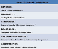 哲信教學培訓及管理咨詢體系 全方位成就企業最大價值