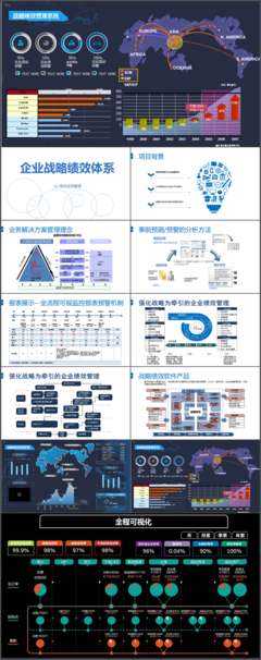 企業(yè)戰(zhàn)略咨詢規(guī)劃 驅(qū)動持續(xù)增長的系統(tǒng)方法與關(guān)鍵路徑